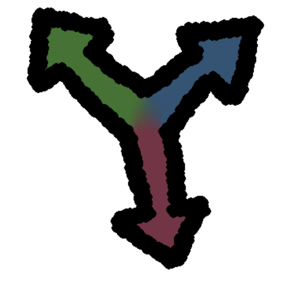 3 arrows pointing in different directions with their starts all coming from the same spot, making them one thing. The top left arrow is green, the top right is blue and the bottom one is magenta.